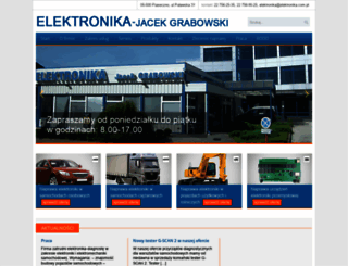 elektronika.com.pl screenshot
