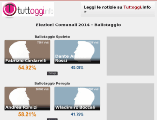 elezioni2014.tuttoggi.info screenshot