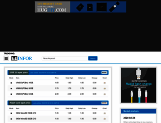 elinfor.com screenshot