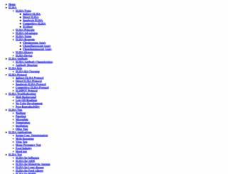 elisa-antibody.com screenshot