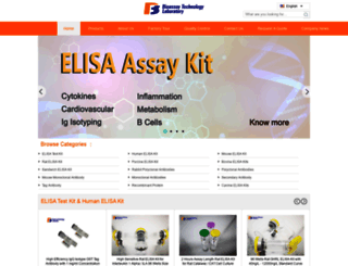 elisatest-kit.com screenshot