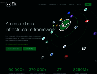 elk.finance screenshot