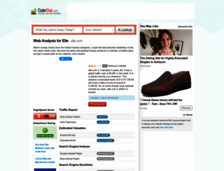 elle.com.cutestat.com screenshot
