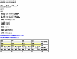 elmetropolitano.net screenshot