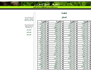 elsharawy.ebnmaryam.com screenshot