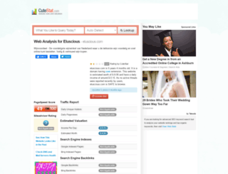 eluscious.com.cutestat.com screenshot