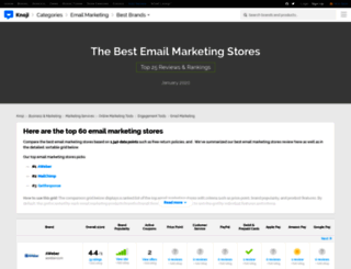 emailmarketing.knoji.com screenshot