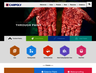 en.carpoly.com screenshot