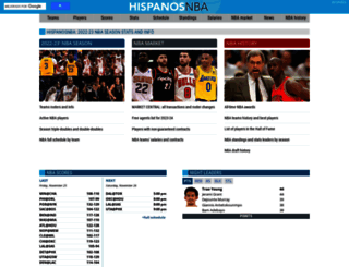 en.hispanosnba.com screenshot
