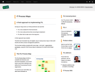 en.it-processmaps.com screenshot