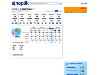 en.sinoptik.pl screenshot