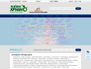 en.xfnano.com screenshot