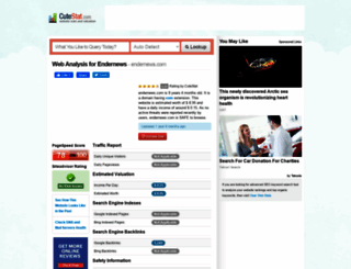 endernews.com.cutestat.com screenshot