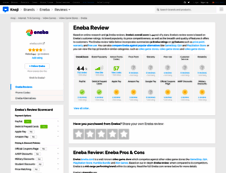 eneba.knoji.com screenshot