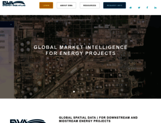 energywebatlas.com screenshot