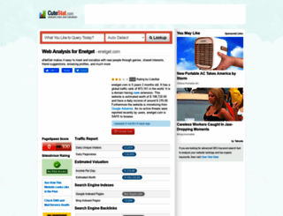 enetget.com.cutestat.com screenshot