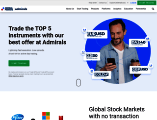 eng.admiralmarkets.com screenshot