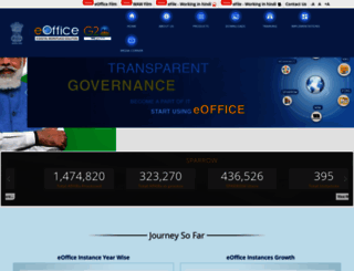 eoffice.gov.in screenshot