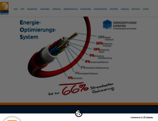 eos14.com screenshot