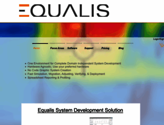 equalis.com screenshot
