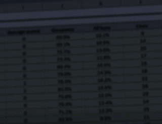 erlang.com screenshot