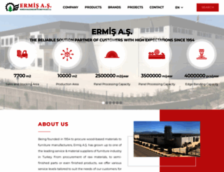 ermis.com.tr screenshot