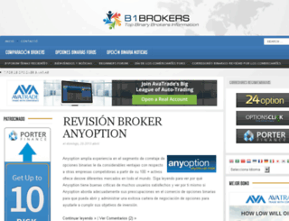 Binary option broker biz