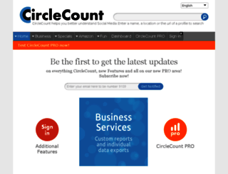 es.circlecount.com screenshot