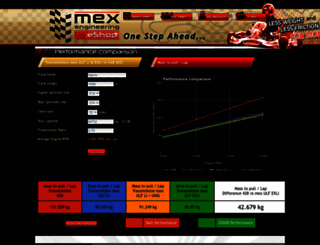 eshop.mex-engineering.com screenshot