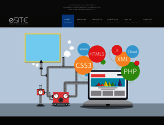 esite-iq.com screenshot
