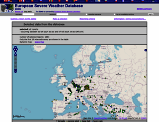 eswd.eu screenshot