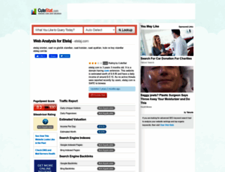 etelaj.com.cutestat.com screenshot