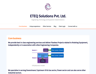 eteqsolutions.com screenshot
