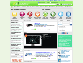 ethernet-i-o-modules.allitwares.com screenshot