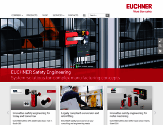 euchner-usa.com screenshot