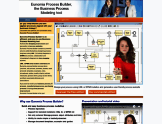 eunomia-process.com screenshot