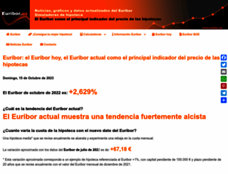 euribor.us screenshot