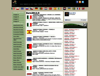 euro2012.it screenshot