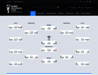 eurobusinesscup.com screenshot