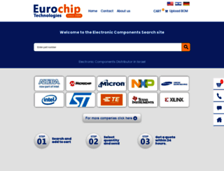 eurochip-tech.com screenshot