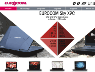 eurocom.com screenshot
