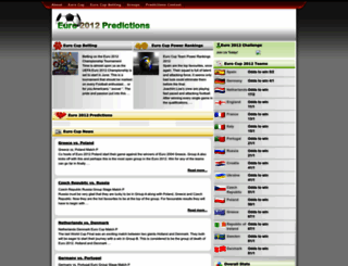 eurofootballodds.info screenshot