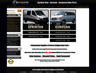 europarts-sd.com screenshot