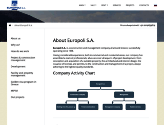 europoli-sa.com screenshot