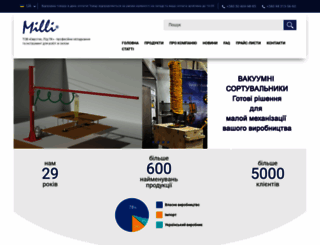 euroteh.com.ua screenshot