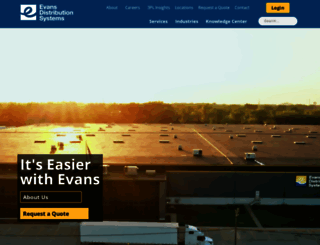 evansdist.com screenshot