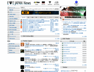 eveonline-news.info screenshot