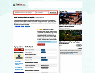 everbuying.net.cutestat.com screenshot