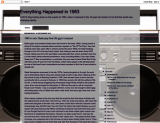 everythinghappenedin1983.blogspot.co.uk screenshot
