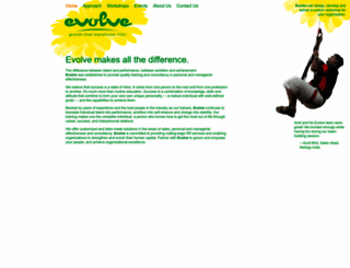 evolvetraining.co.in screenshot